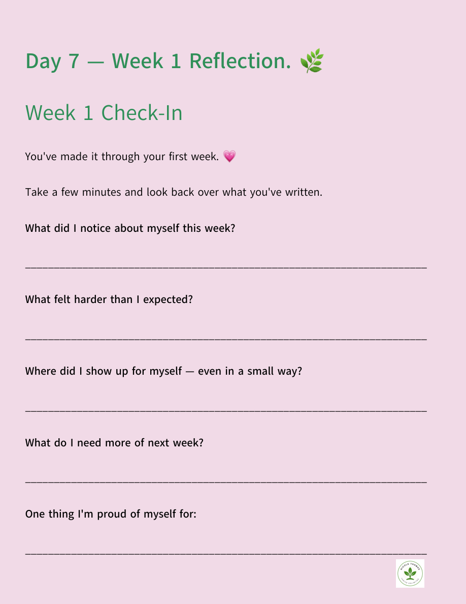 Week 1: your reflection and check-in sample page 27